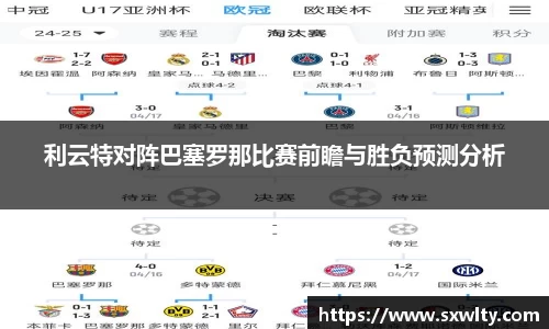 利云特对阵巴塞罗那比赛前瞻与胜负预测分析