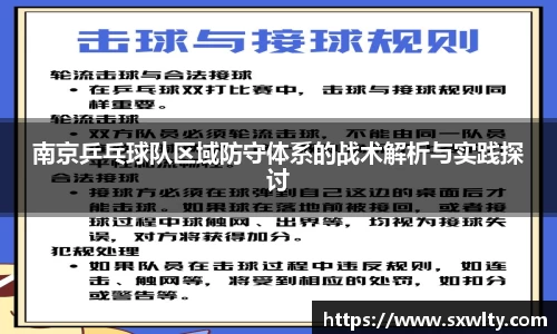 南京乒乓球队区域防守体系的战术解析与实践探讨